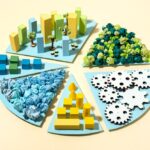Cum influențează sustenabilitatea proiectele de construcții comerciale